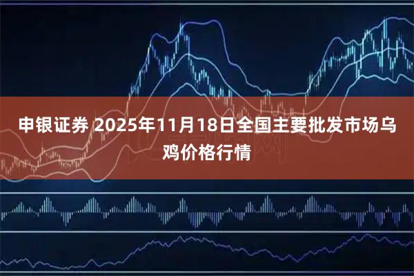 申银证券 2025年11月18日全国主要批发市场乌鸡价格行情